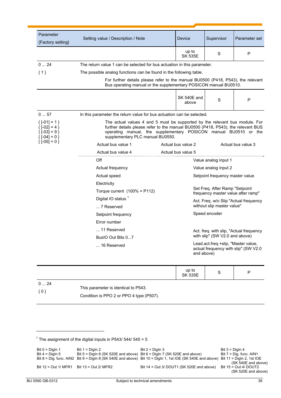 NORD Drivesystems BU0590 User Manual | Page 39 / 48