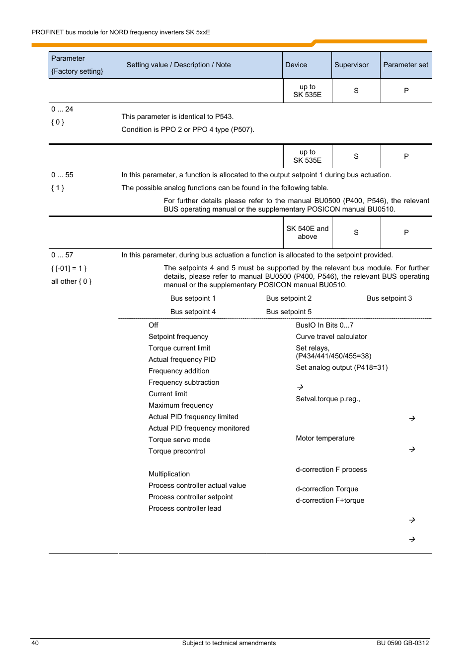 NORD Drivesystems BU0590 User Manual | Page 40 / 48