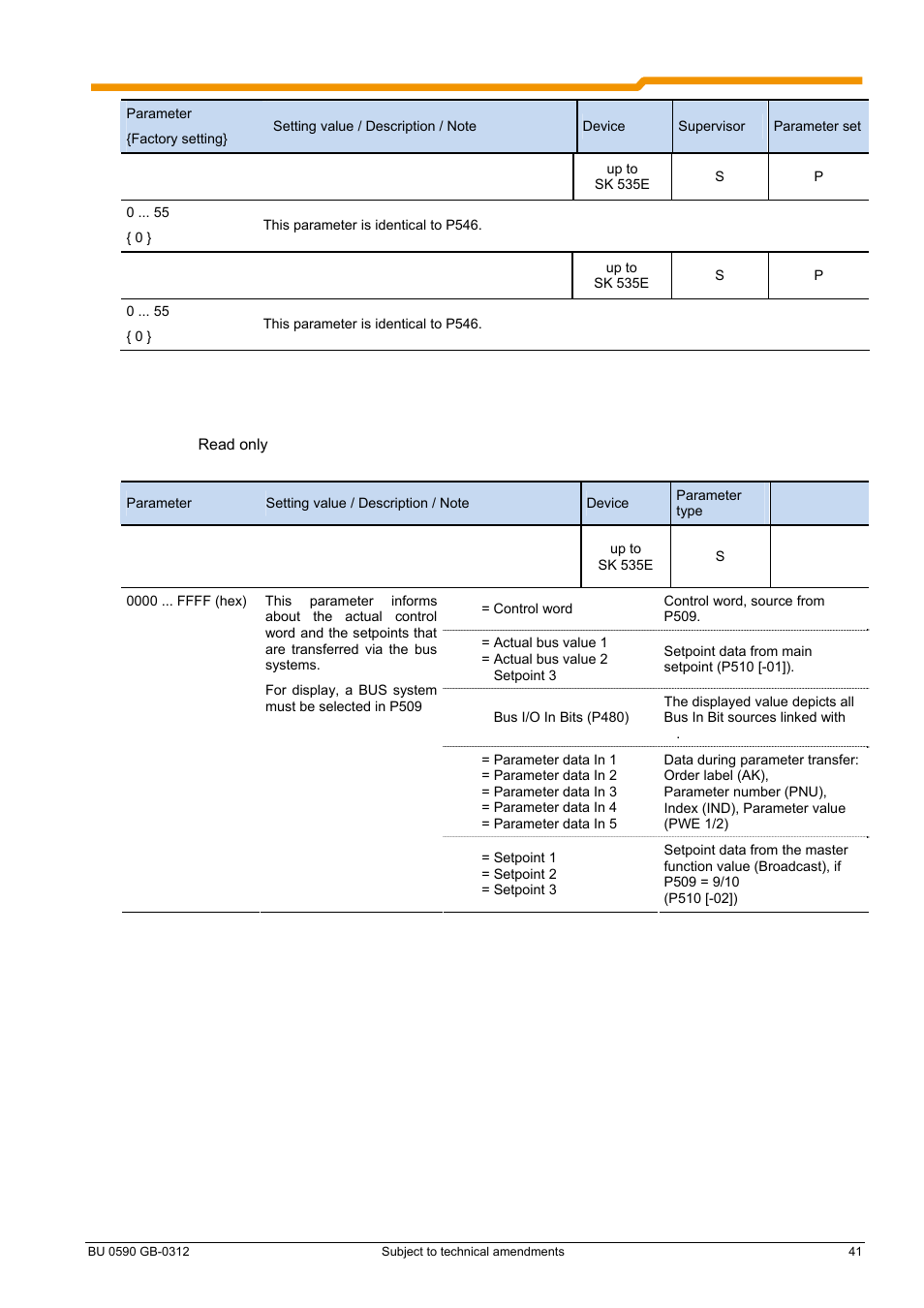 NORD Drivesystems BU0590 User Manual | Page 41 / 48