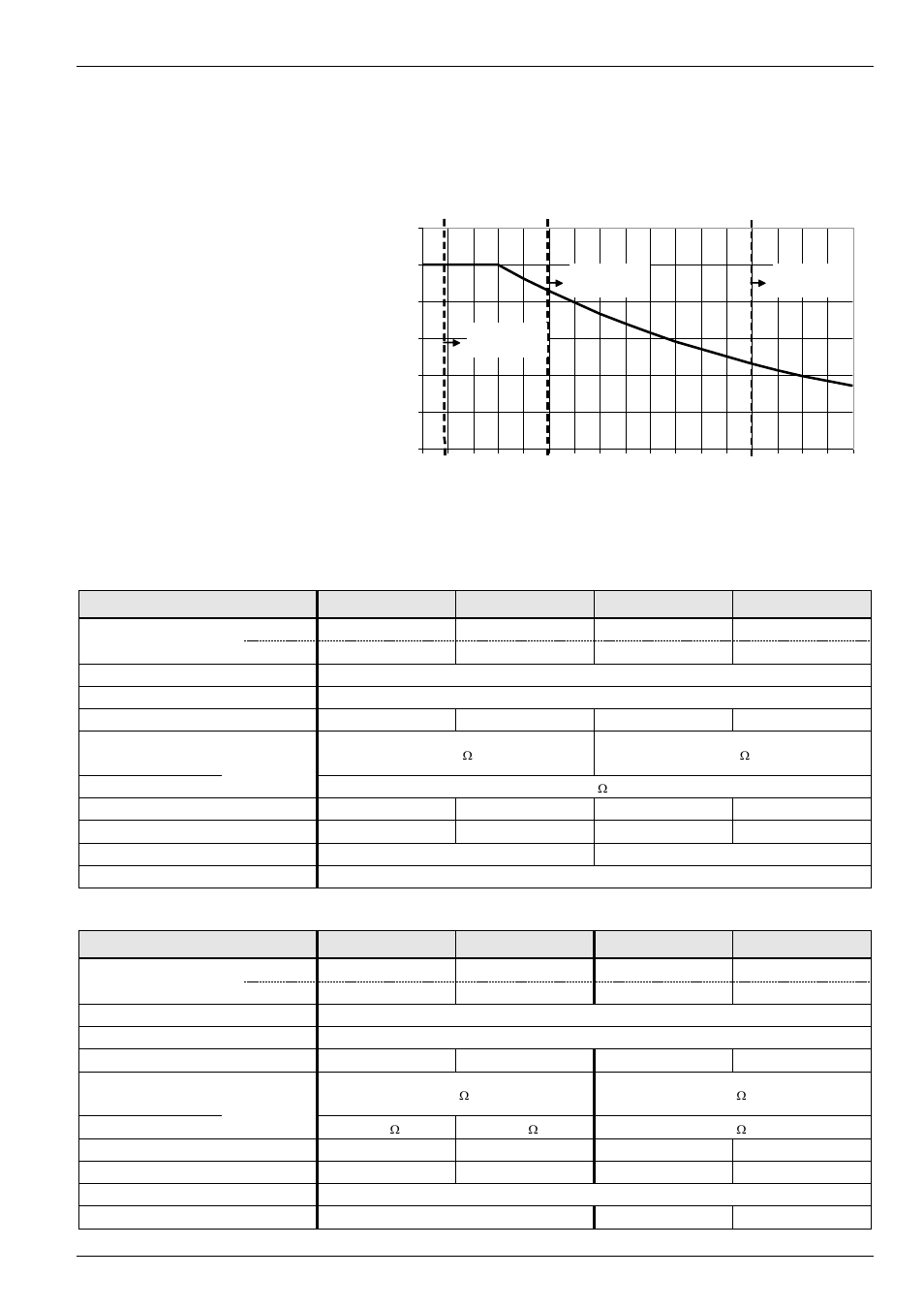 2 continuous thermal output, 3 electrical data | NORD Drivesystems BU0700 User Manual | Page 115 / 131