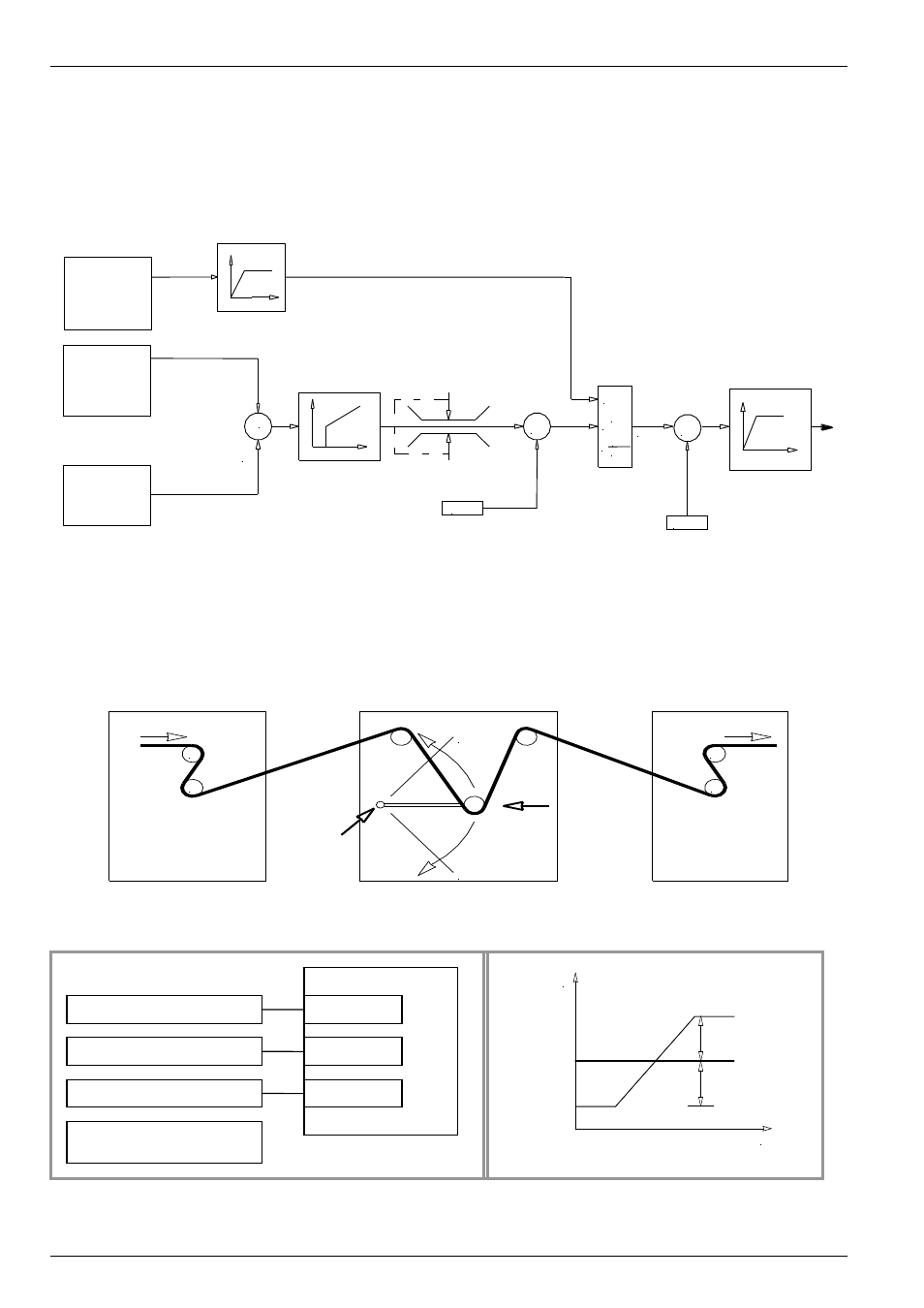 2 process controller, 1 process controller application example, 0v 10v | NORD Drivesystems BU0700 User Manual | Page 120 / 131