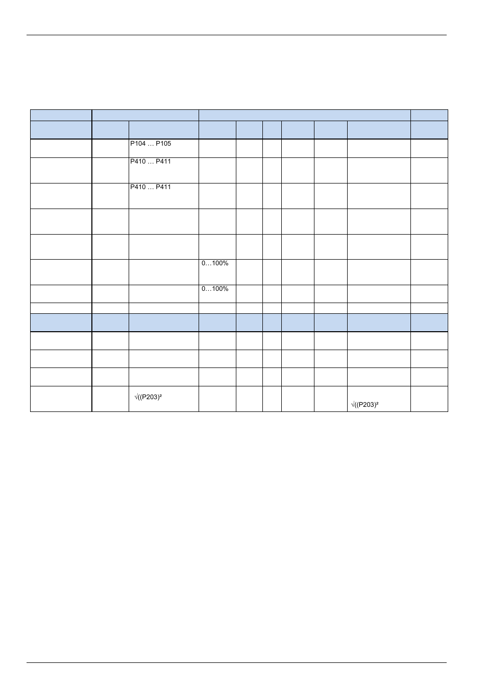 5 standardisation of setpoint / target values | NORD Drivesystems BU0700 User Manual | Page 124 / 131