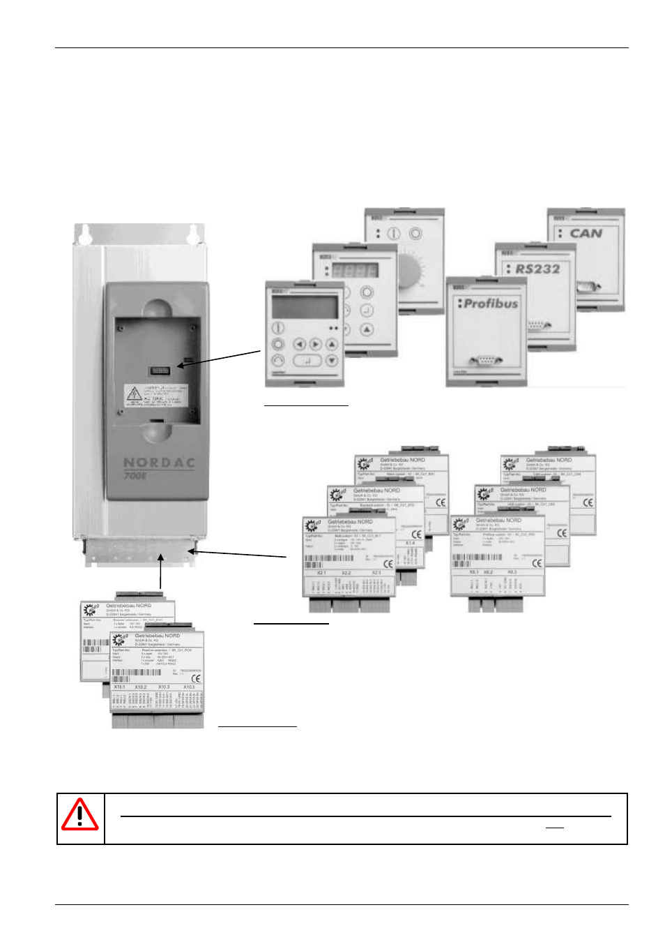 Warning, 3 operation and display | NORD Drivesystems BU0700 User Manual | Page 21 / 131