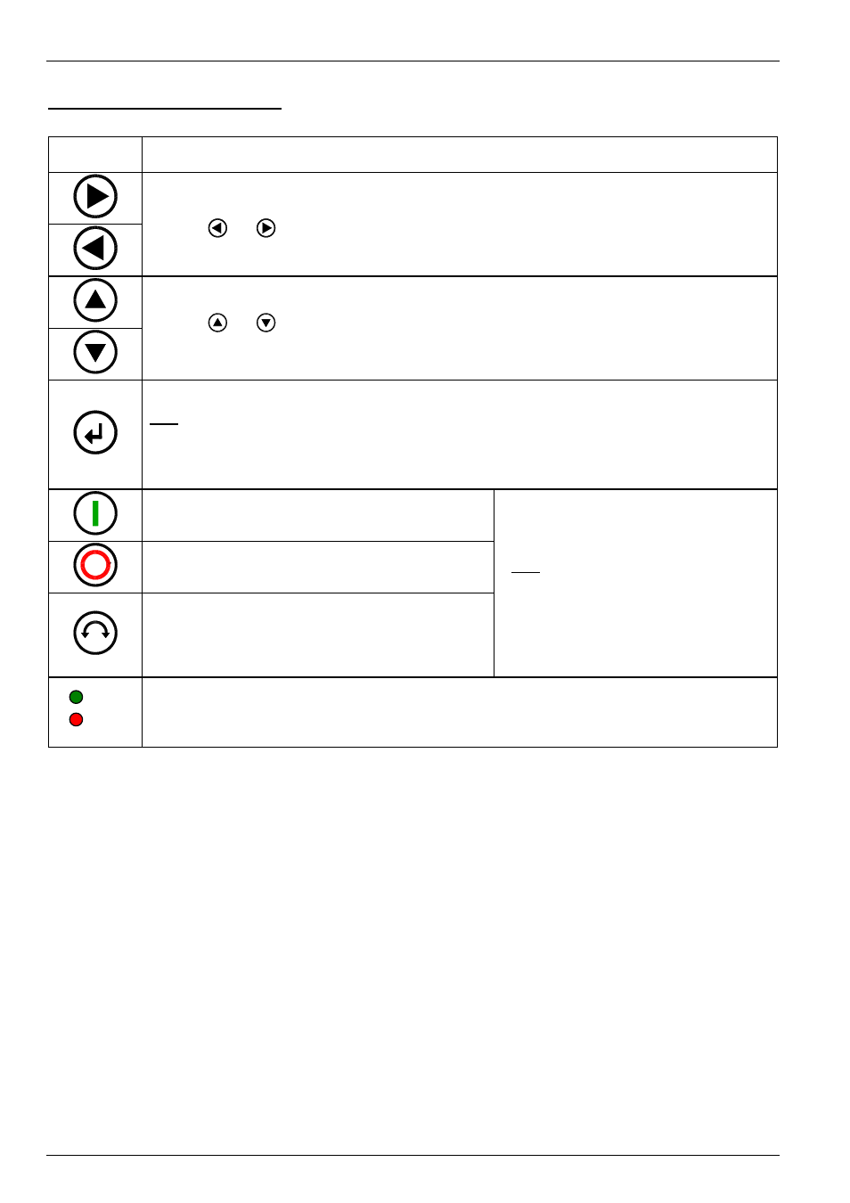 NORD Drivesystems BU0700 User Manual | Page 24 / 131