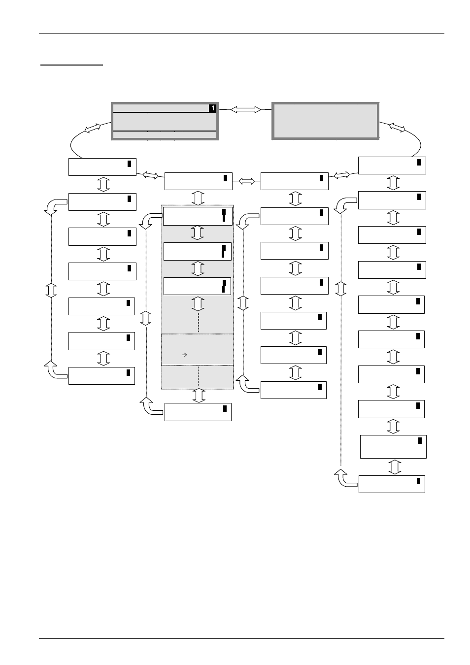 Menu structure | NORD Drivesystems BU0700 User Manual | Page 25 / 131