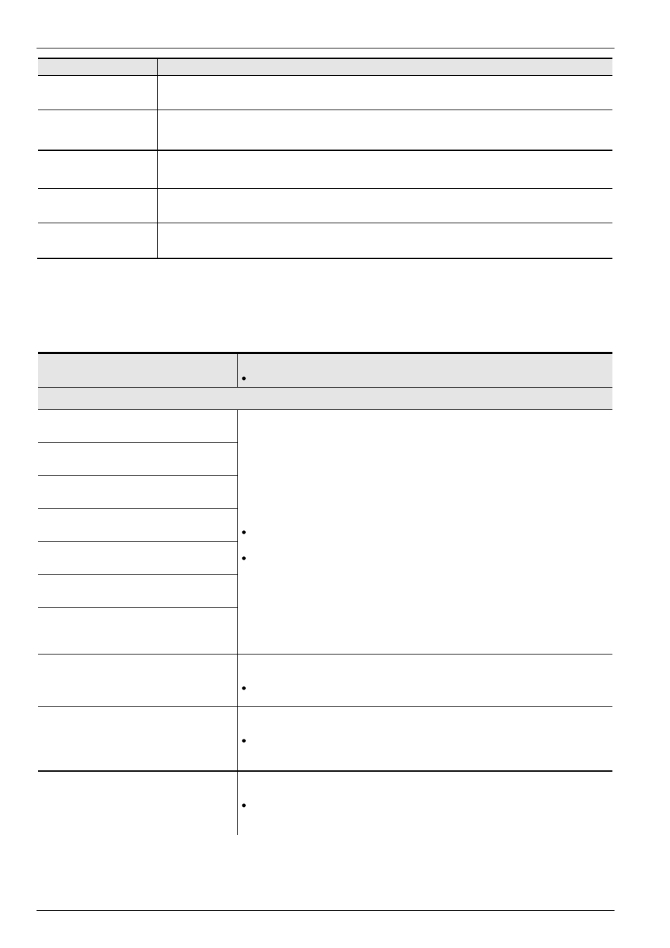 P1304, P1305, P1306 | P1307, P1308 | NORD Drivesystems BU0700 User Manual | Page 30 / 131