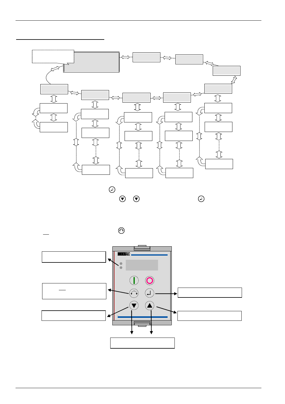 NORD Drivesystems BU0700 User Manual | Page 36 / 131