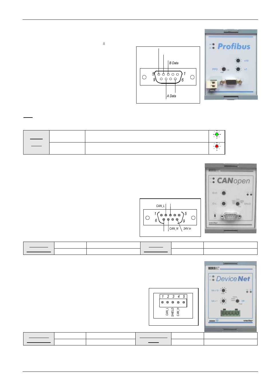 7 profibus 24v module, 8 canopen module, 9 devicenet module | NORD Drivesystems BU0700 User Manual | Page 39 / 131