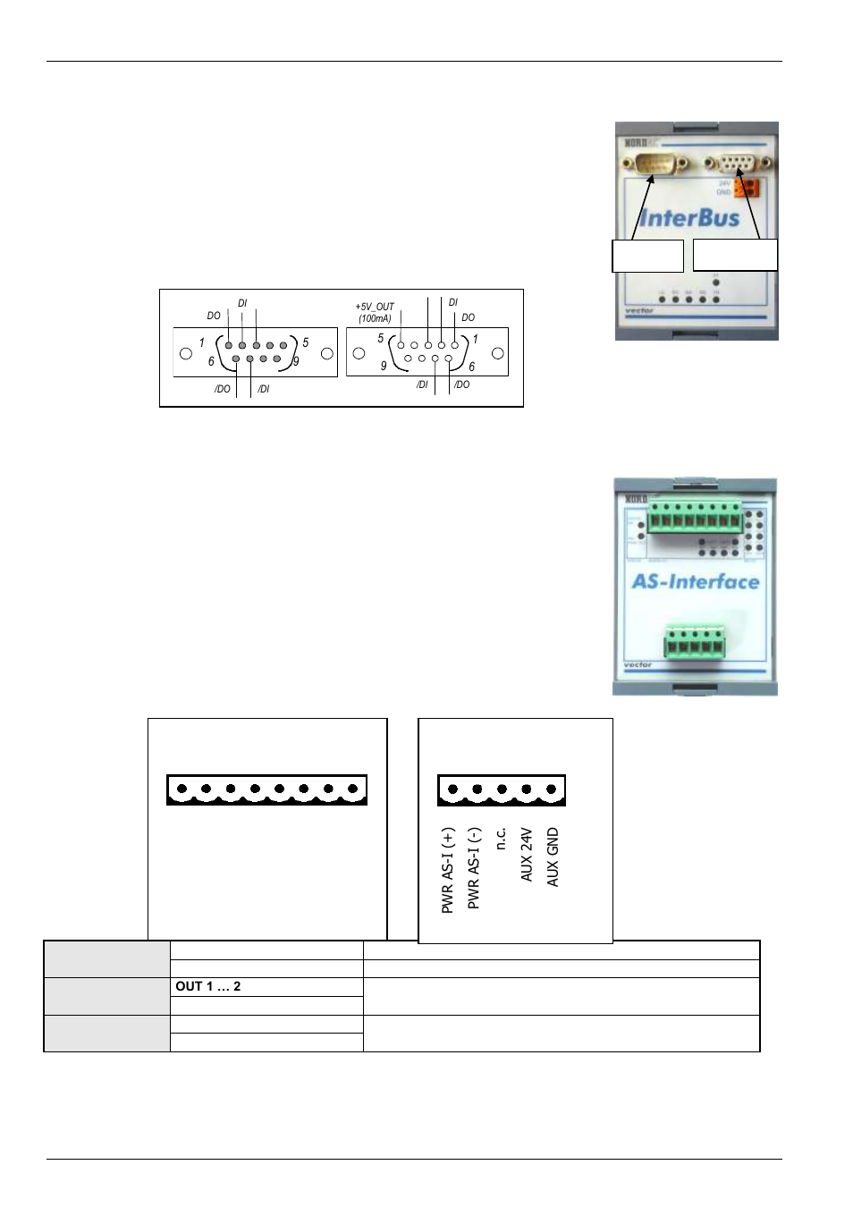 10 interbus module, 11 as interface | NORD Drivesystems BU0700 User Manual | Page 40 / 131