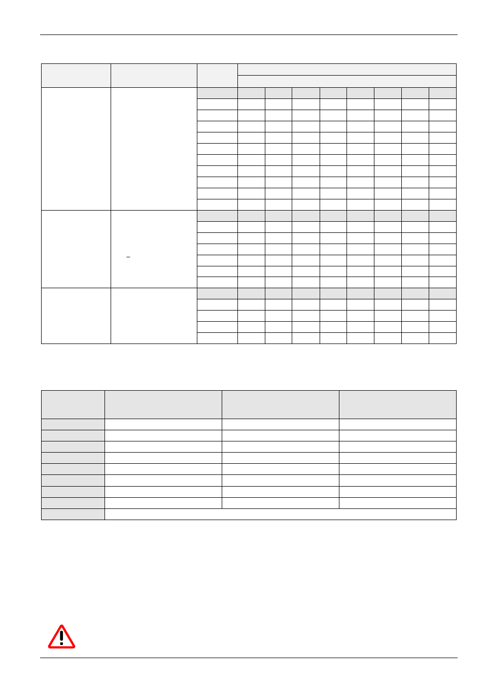 5 colour and contact assignments for the encoder | NORD Drivesystems BU0700 User Manual | Page 57 / 131