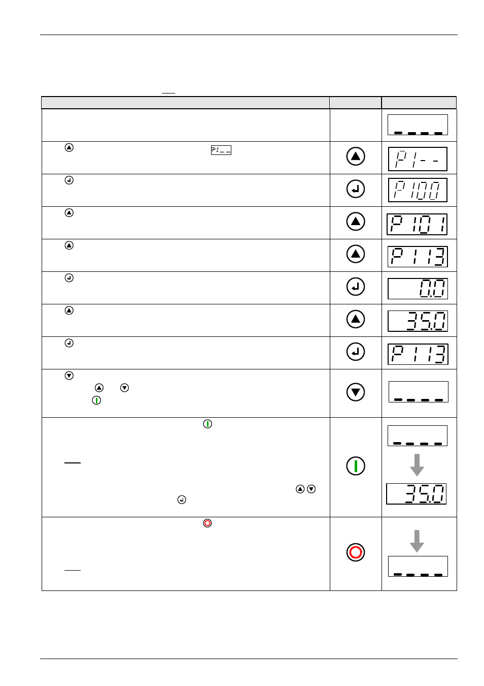 2 basic operation - quick start guide | NORD Drivesystems BU0700 User Manual | Page 59 / 131