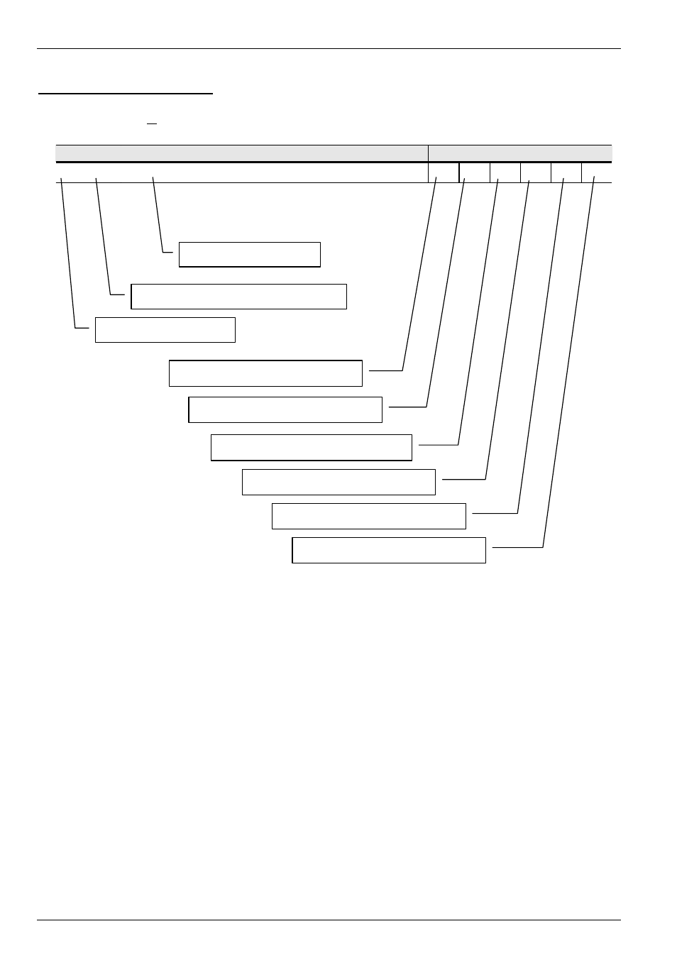 NORD Drivesystems BU0700 User Manual | Page 62 / 131