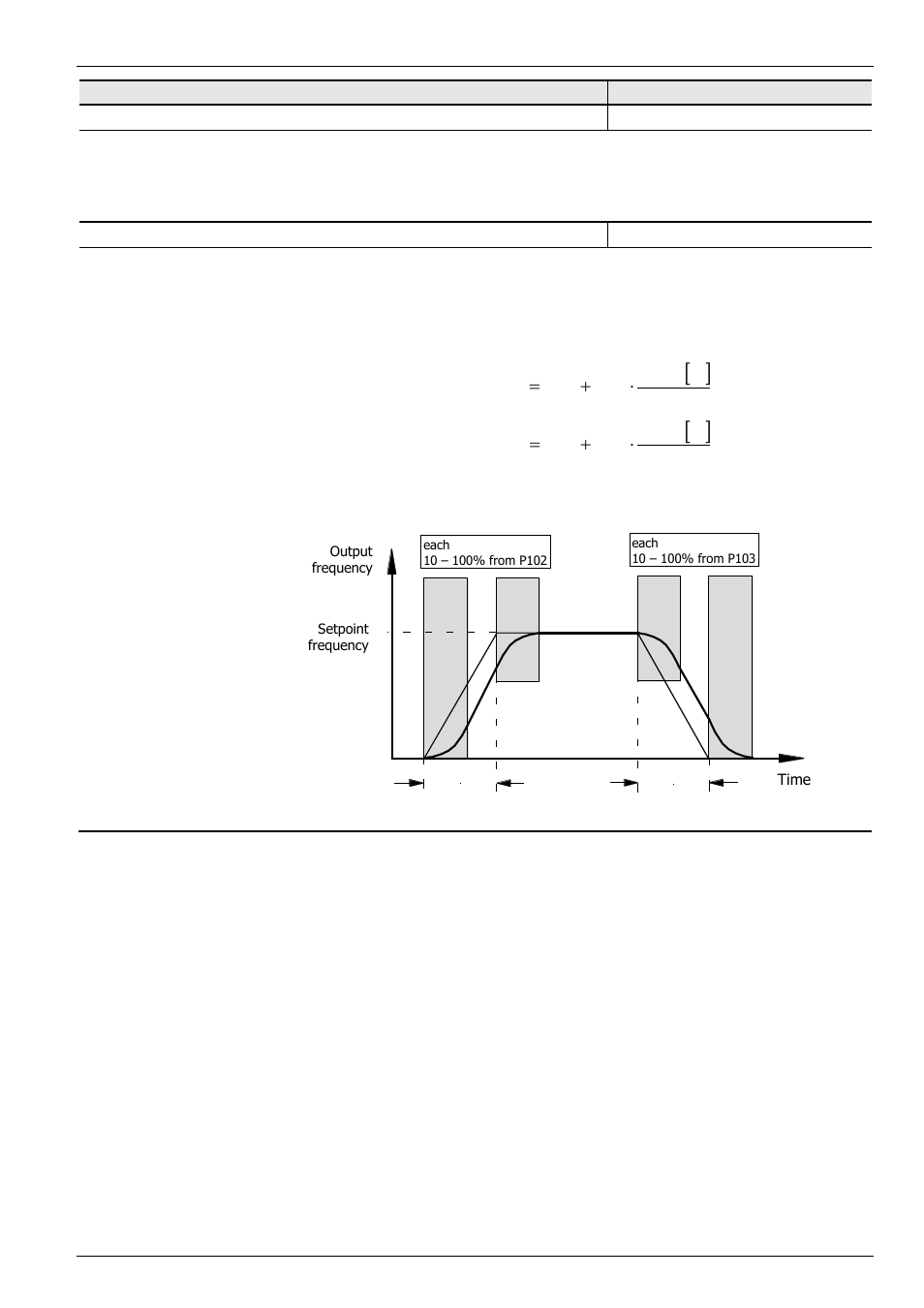 NORD Drivesystems BU0700 User Manual | Page 65 / 131