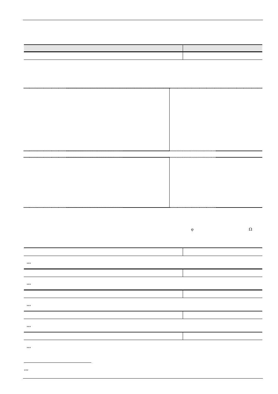 3 motor data / characteristic curve parameters | NORD Drivesystems BU0700 User Manual | Page 69 / 131