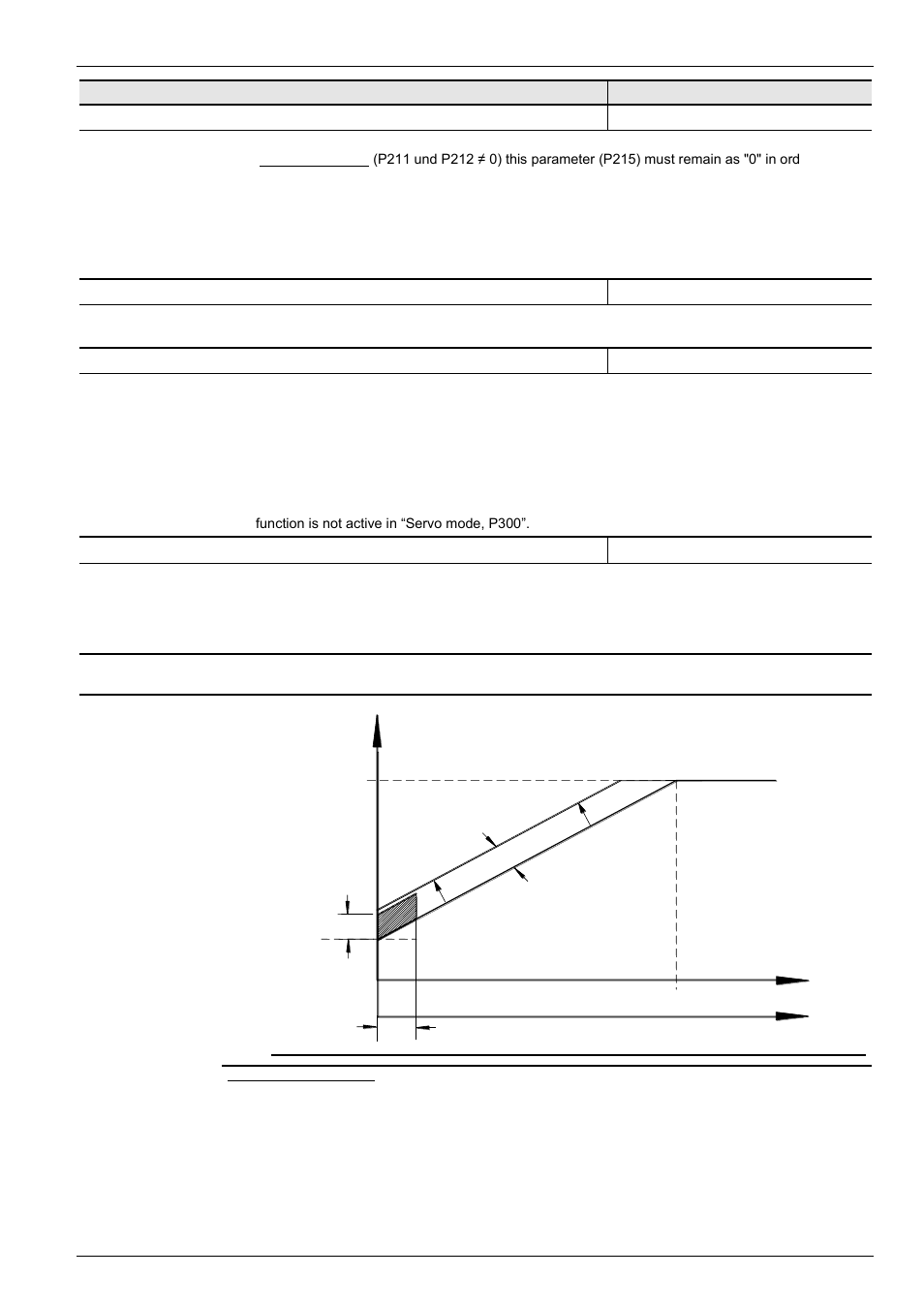 NORD Drivesystems BU0700 User Manual | Page 71 / 131