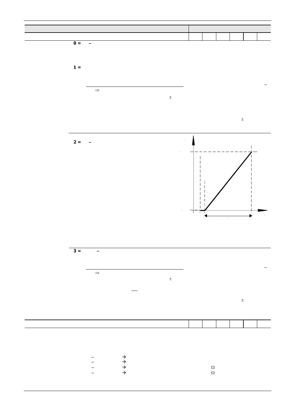 NORD Drivesystems BU0700 User Manual | Page 77 / 131