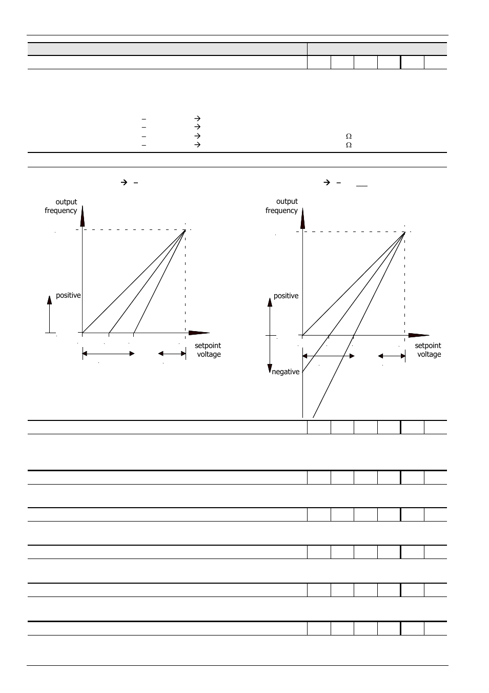 NORD Drivesystems BU0700 User Manual | Page 78 / 131