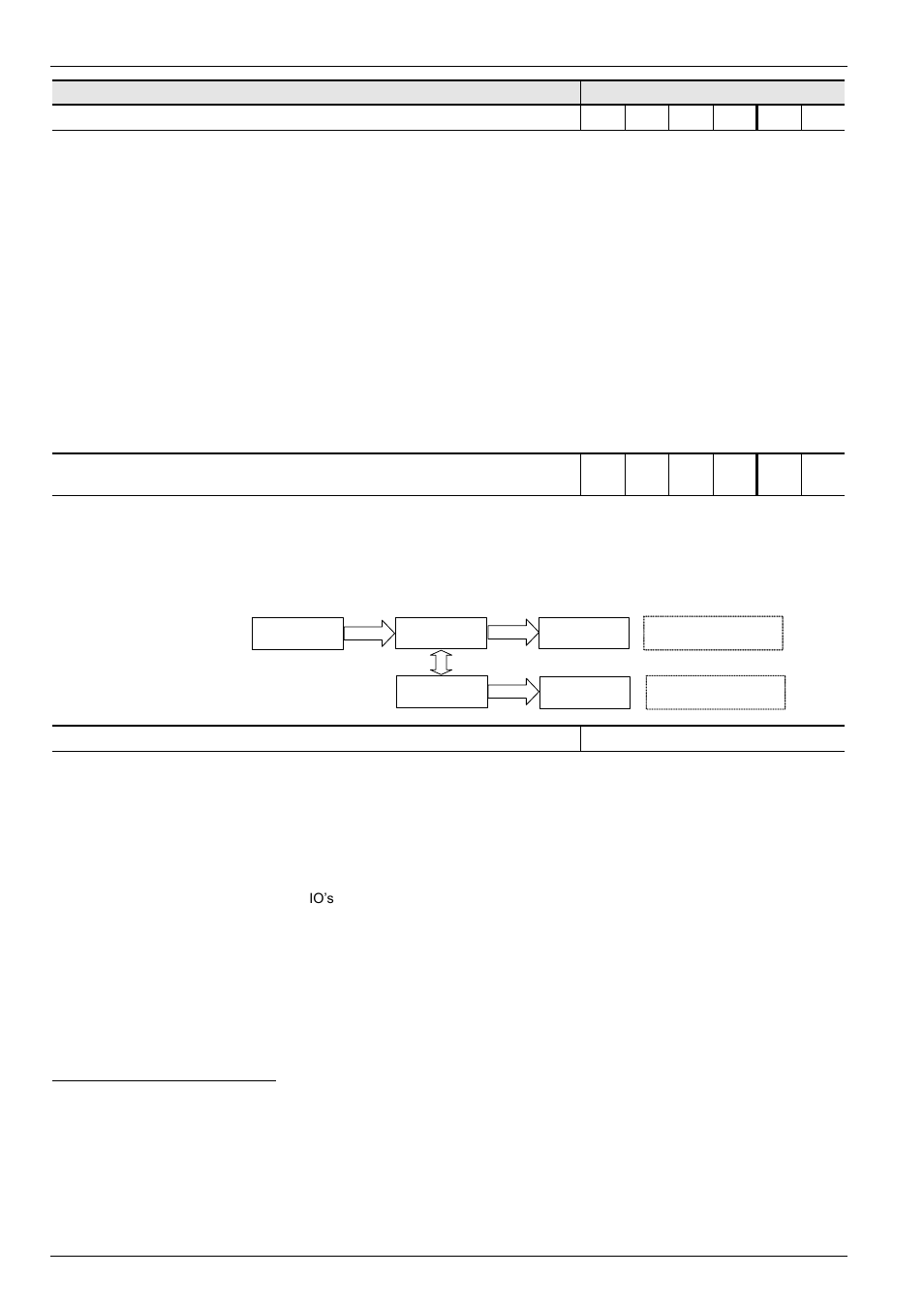 NORD Drivesystems BU0700 User Manual | Page 94 / 131