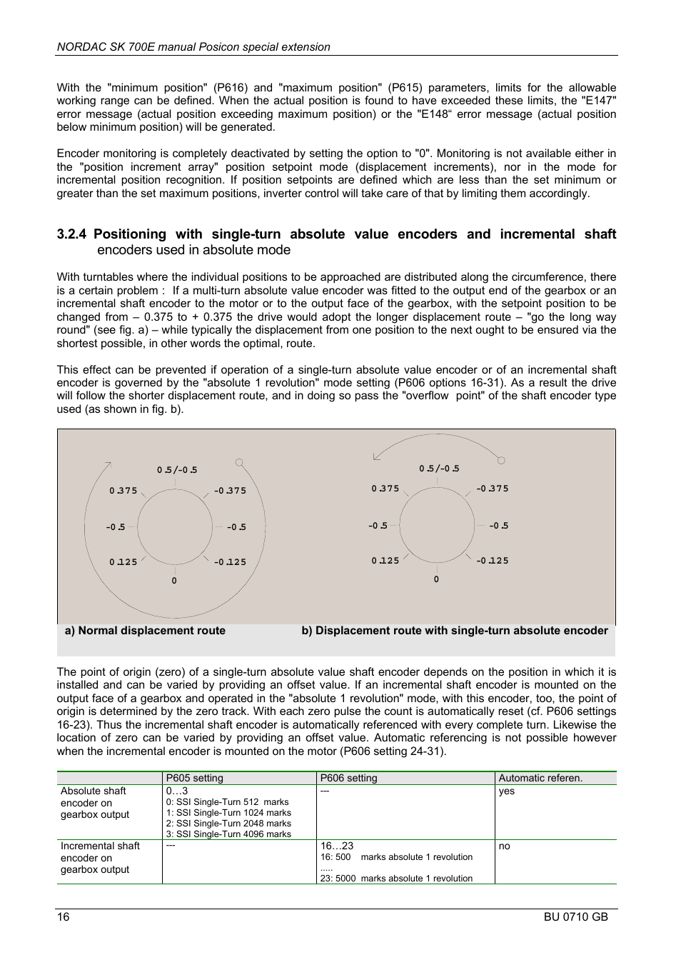 NORD Drivesystems BU0710 User Manual | Page 16 / 32