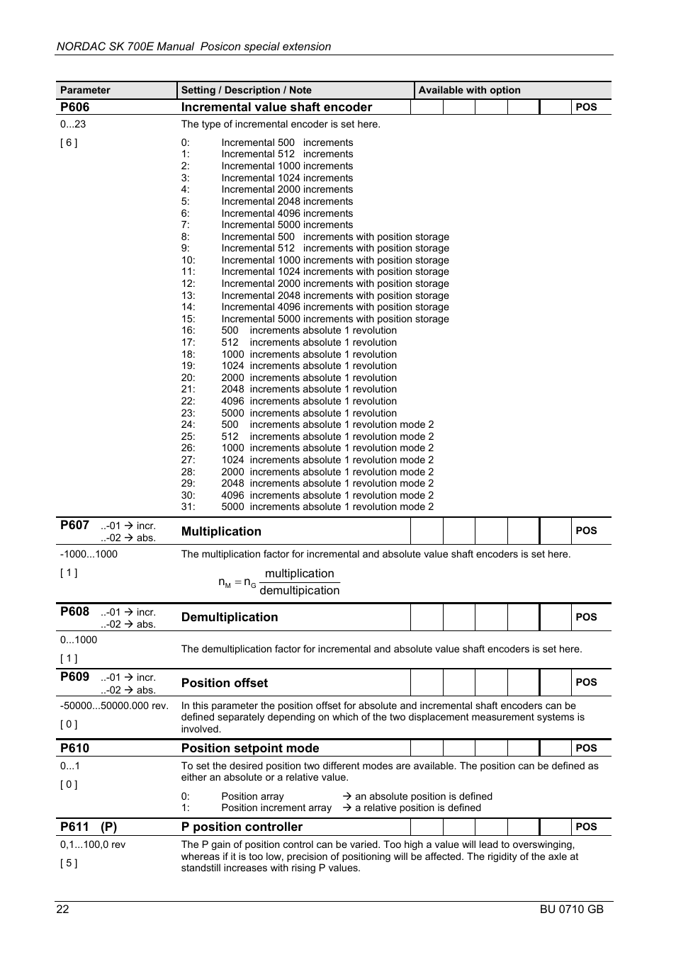 NORD Drivesystems BU0710 User Manual | Page 22 / 32