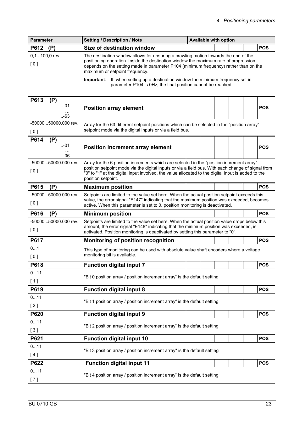 NORD Drivesystems BU0710 User Manual | Page 23 / 32