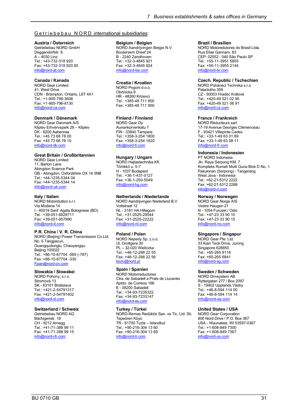 NORD Drivesystems BU0710 User Manual | Page 31 / 32