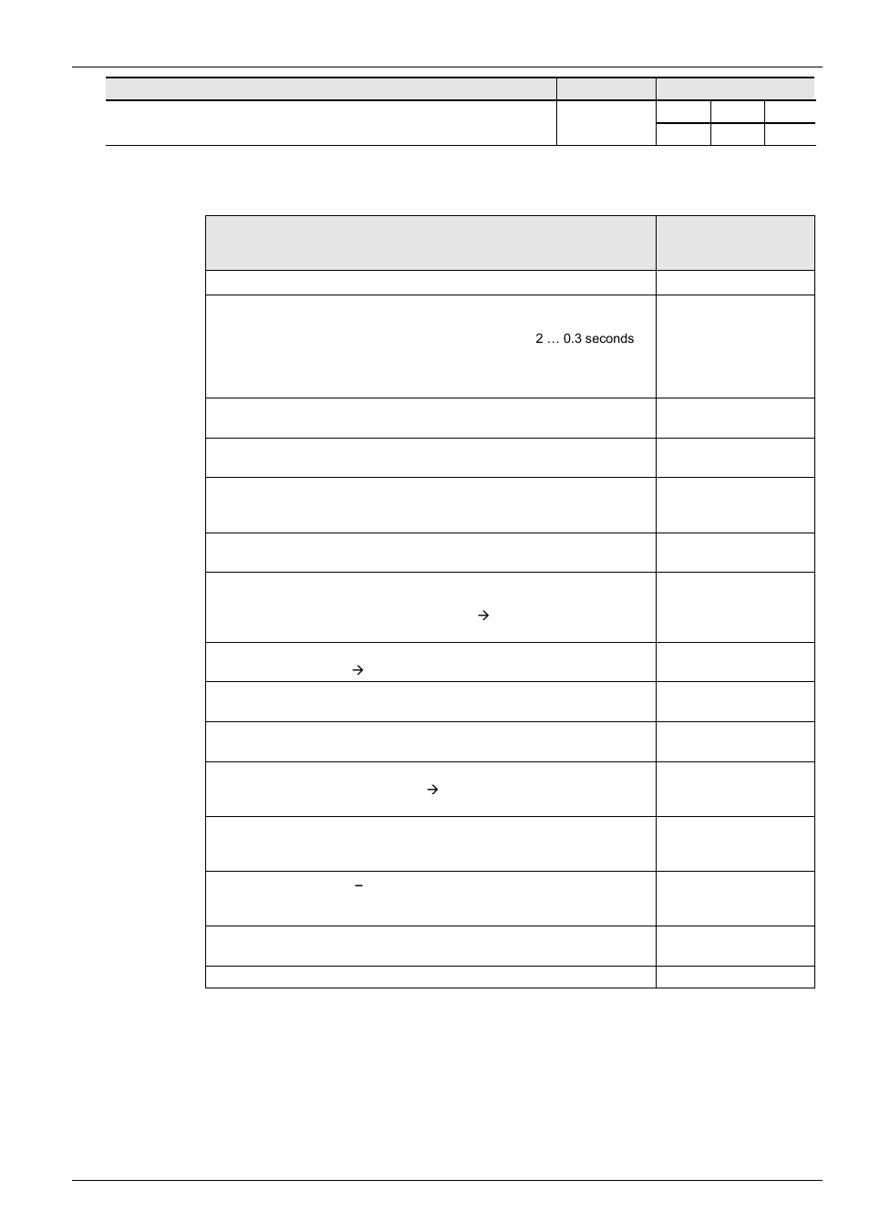 NORD Drivesystems BU0750 User Manual | Page 106 / 157