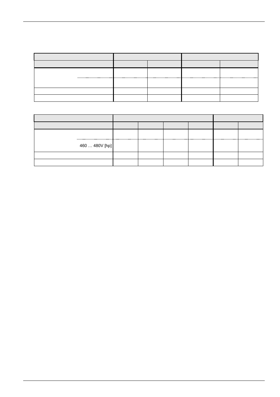 4 electrical data for ul/cul certification | NORD Drivesystems BU0750 User Manual | Page 141 / 157