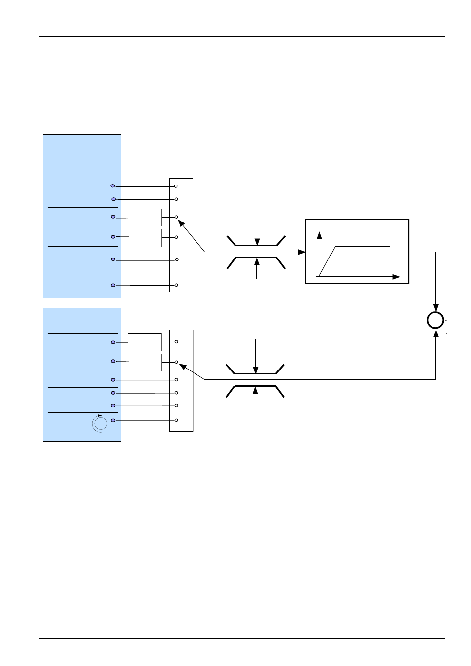 2 pid controller for the sk 750e, Pid controller, Maximum frequency p105 | Minimum frequency p104 | NORD Drivesystems BU0750 User Manual | Page 144 / 157