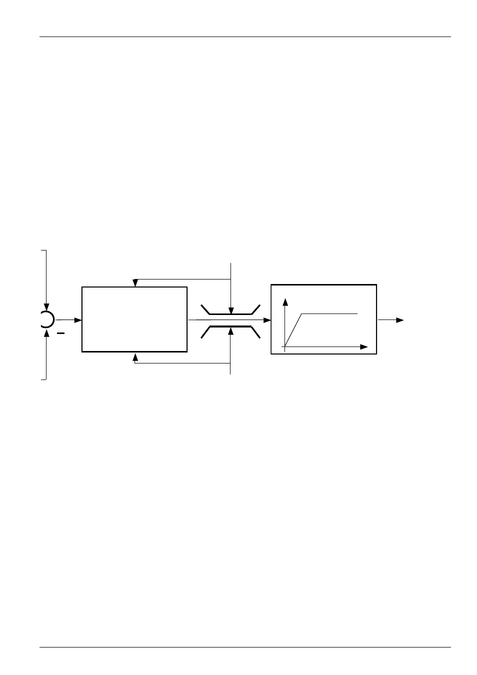 Pid controller, Maximum frequency p105, Minimum frequency p104 | NORD Drivesystems BU0750 User Manual | Page 145 / 157