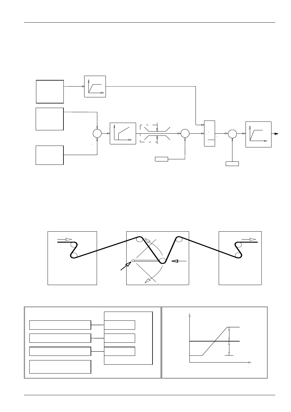 3 process controller, 1 process controller application example, 0v 10v | NORD Drivesystems BU0750 User Manual | Page 146 / 157