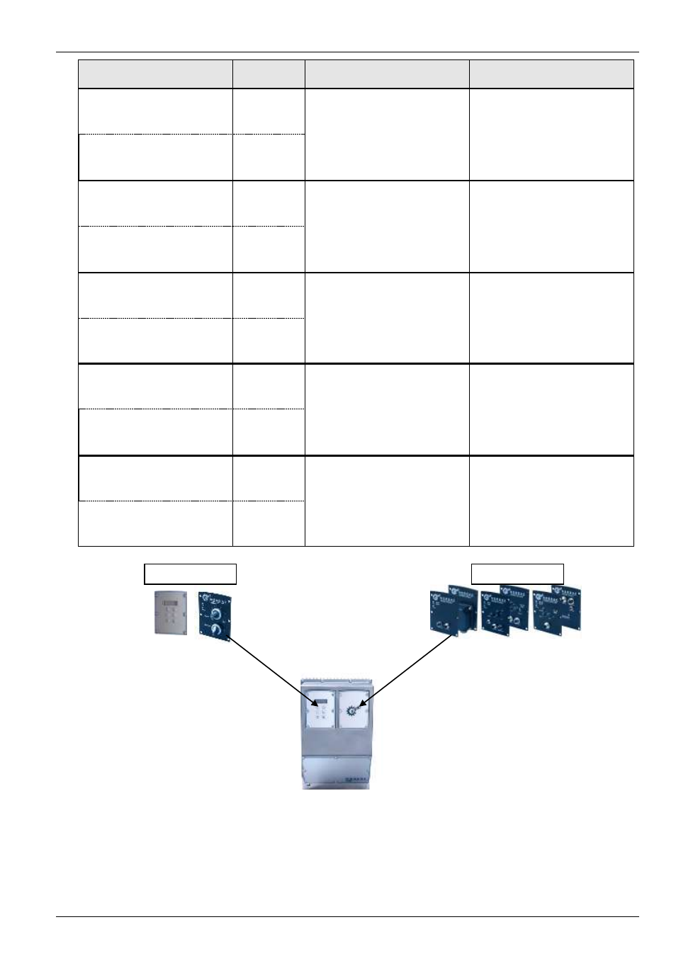 NORD Drivesystems BU0750 User Manual | Page 28 / 157