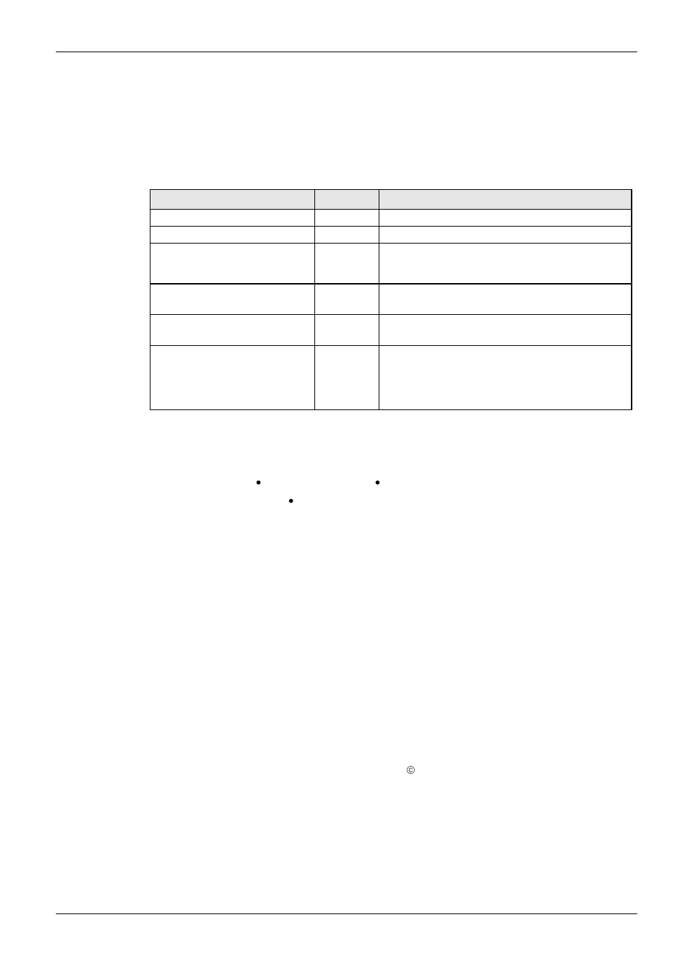 Documentation, Version list, Publisher | Getriebebau nord gmbh & co. kg, Intended use of the frequency inverter | NORD Drivesystems BU0750 User Manual | Page 3 / 157