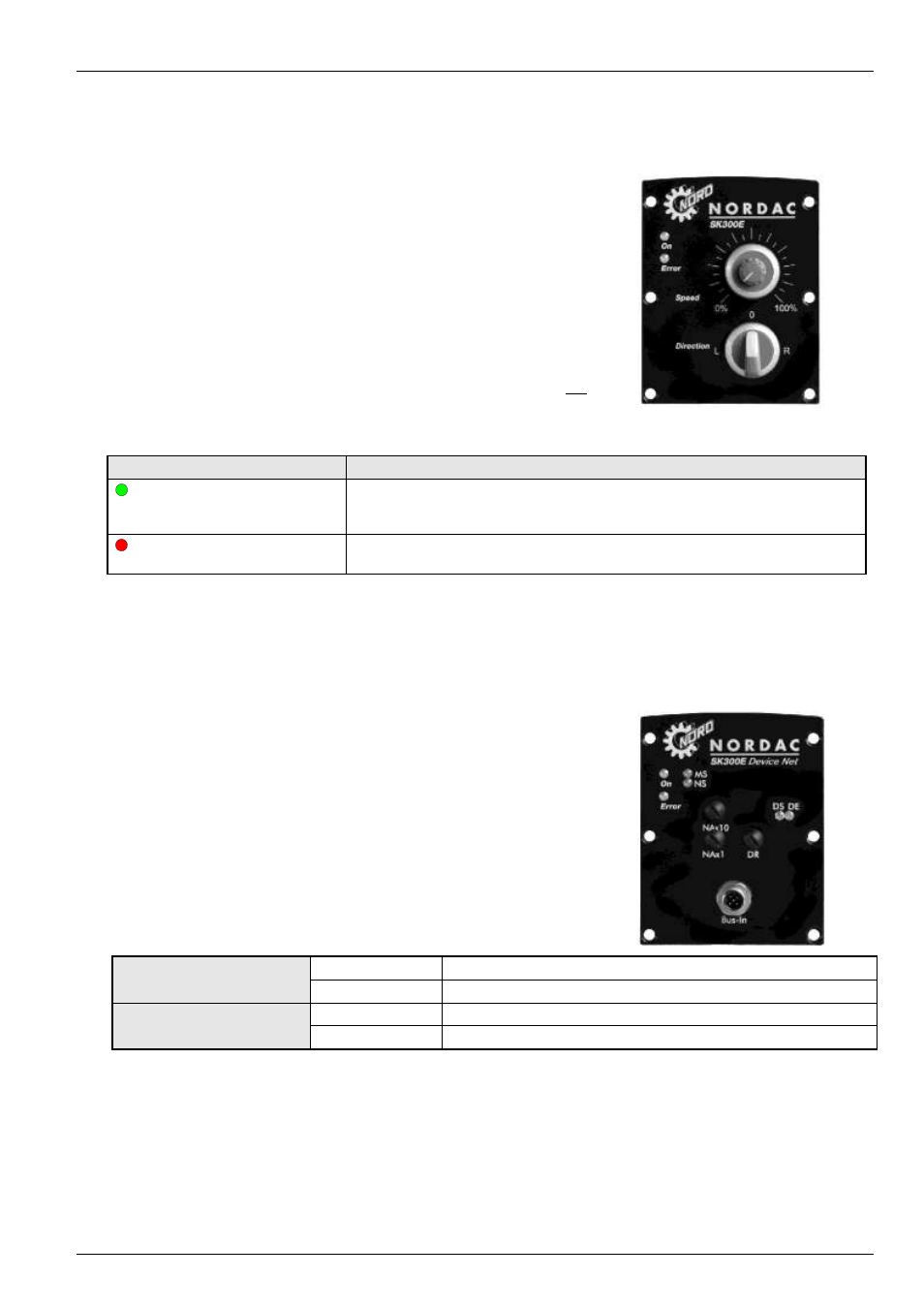 3 potentiometerbox sk tu2-pot, 4 devicenet module sk tu2-dev | NORD Drivesystems BU0750 User Manual | Page 35 / 157