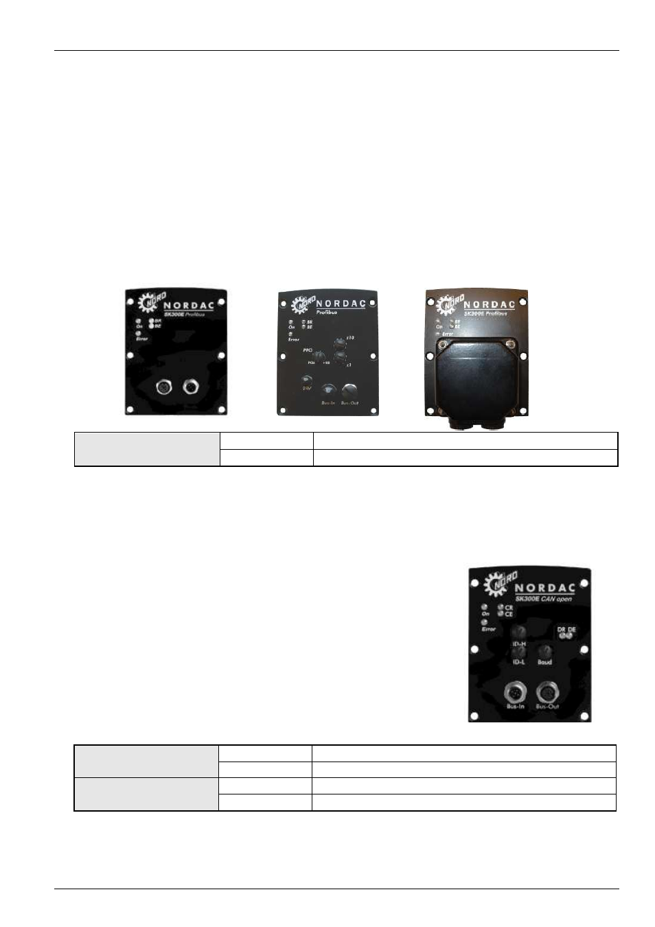 5 profibus module sk tu2-pbr, 6 canopen bus module sk tu2-cao | NORD Drivesystems BU0750 User Manual | Page 36 / 157