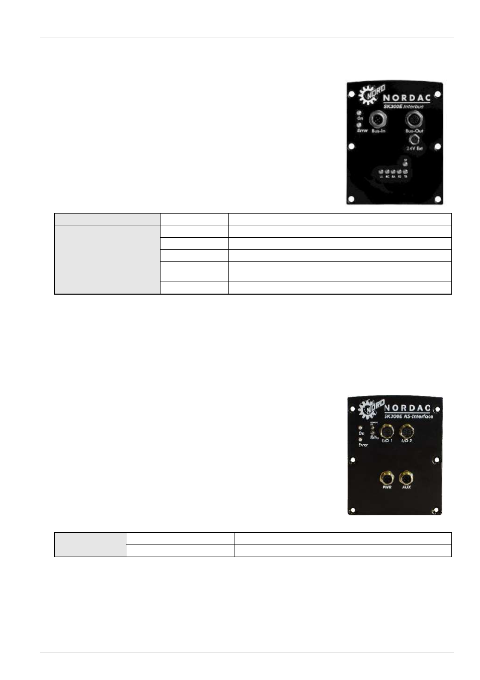 7 interbus module sk tu2-ibs, 8 as interface sk tu2-as1 | NORD Drivesystems BU0750 User Manual | Page 37 / 157