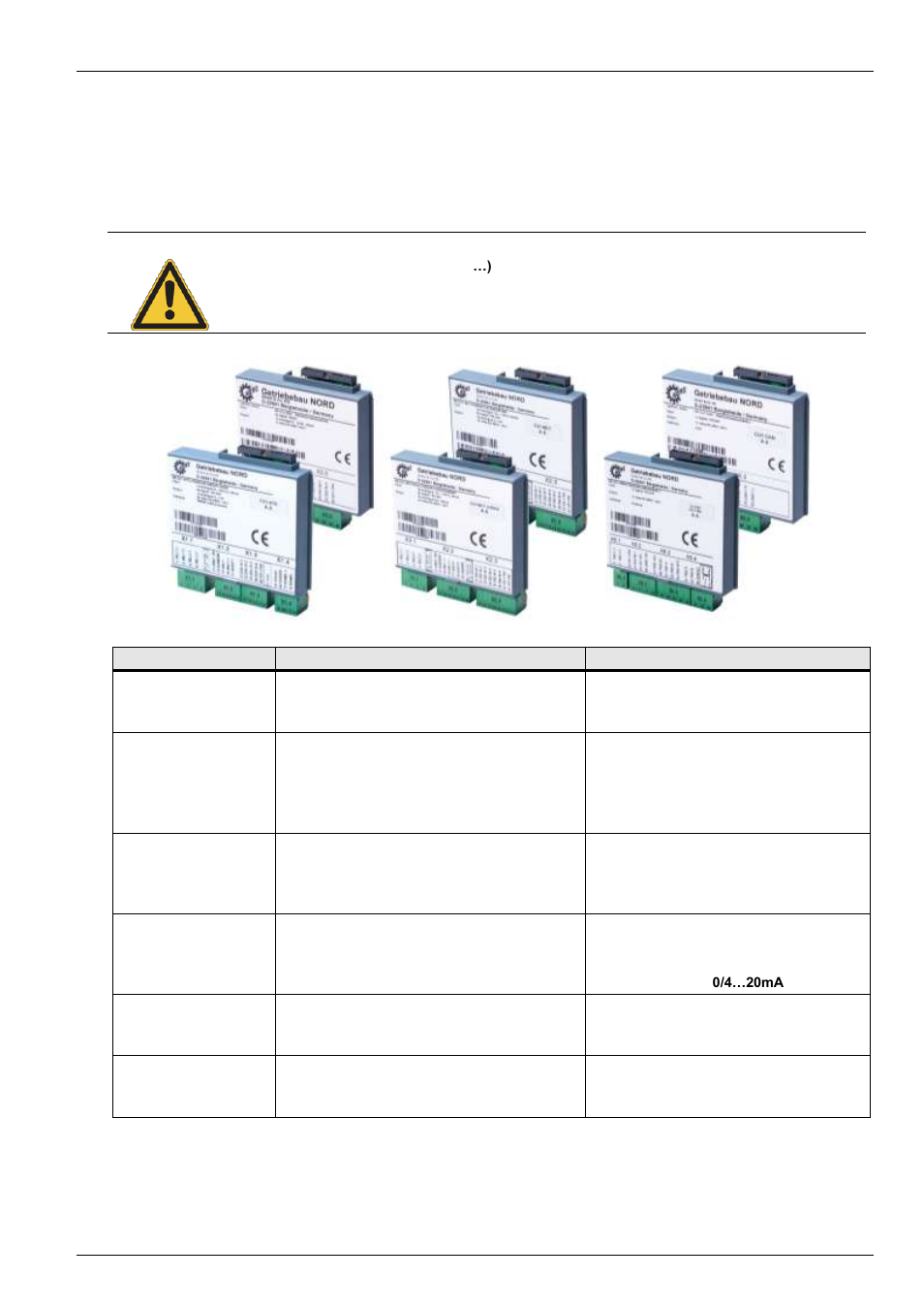 3 customer unit overview | NORD Drivesystems BU0750 User Manual | Page 39 / 157