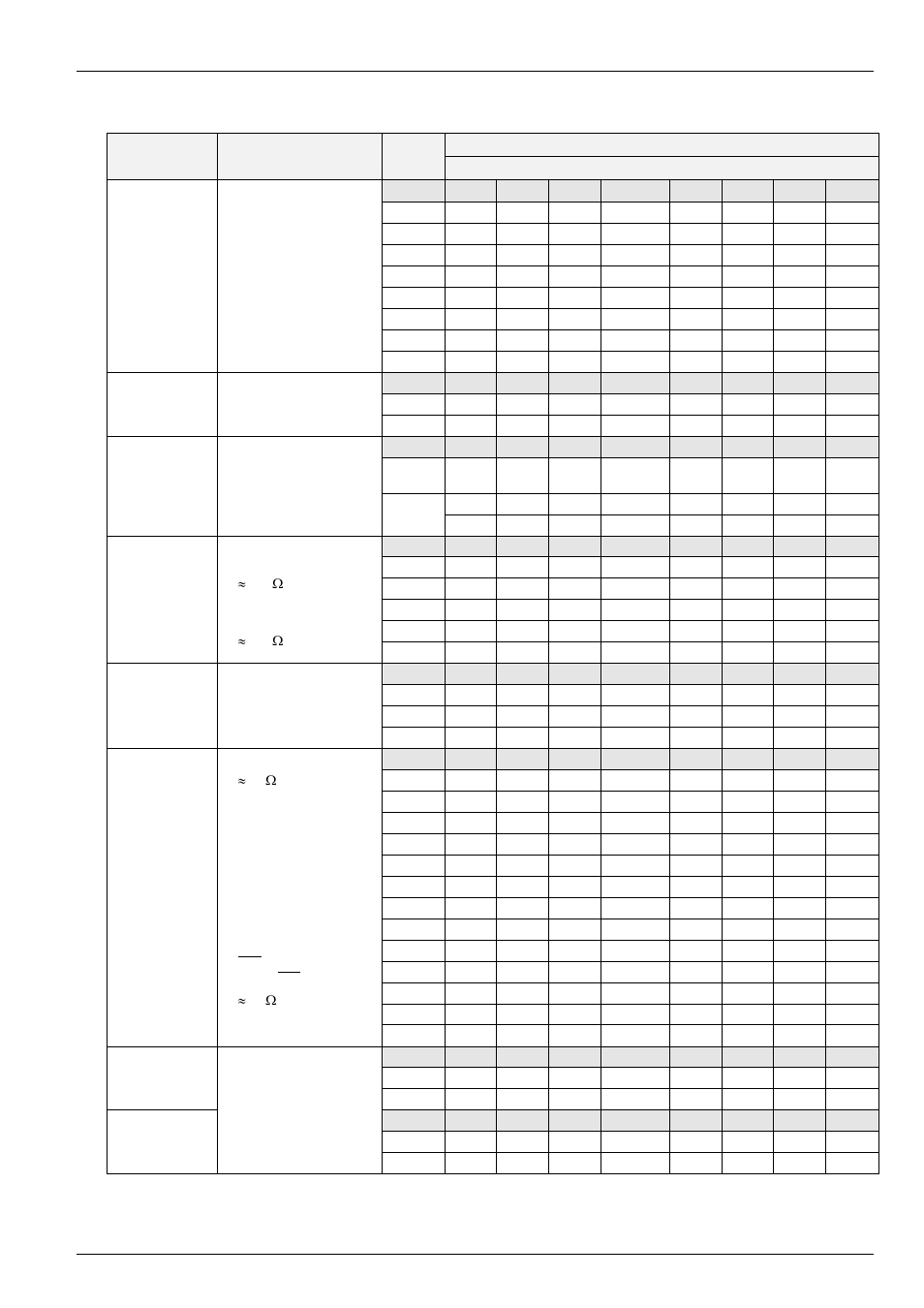 5 control terminals of customer i/os | NORD Drivesystems BU0750 User Manual | Page 52 / 157