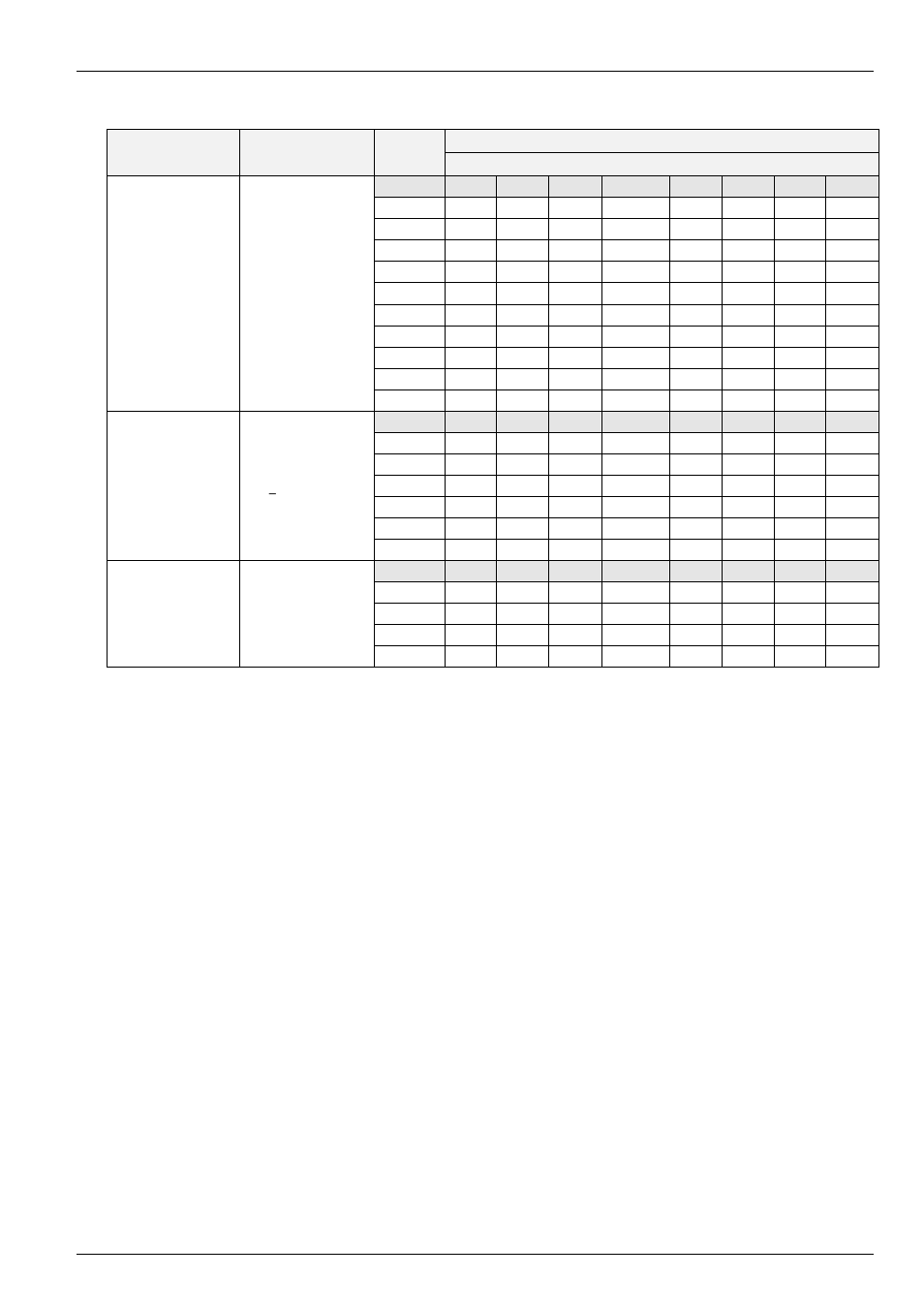 NORD Drivesystems BU0750 User Manual | Page 53 / 157