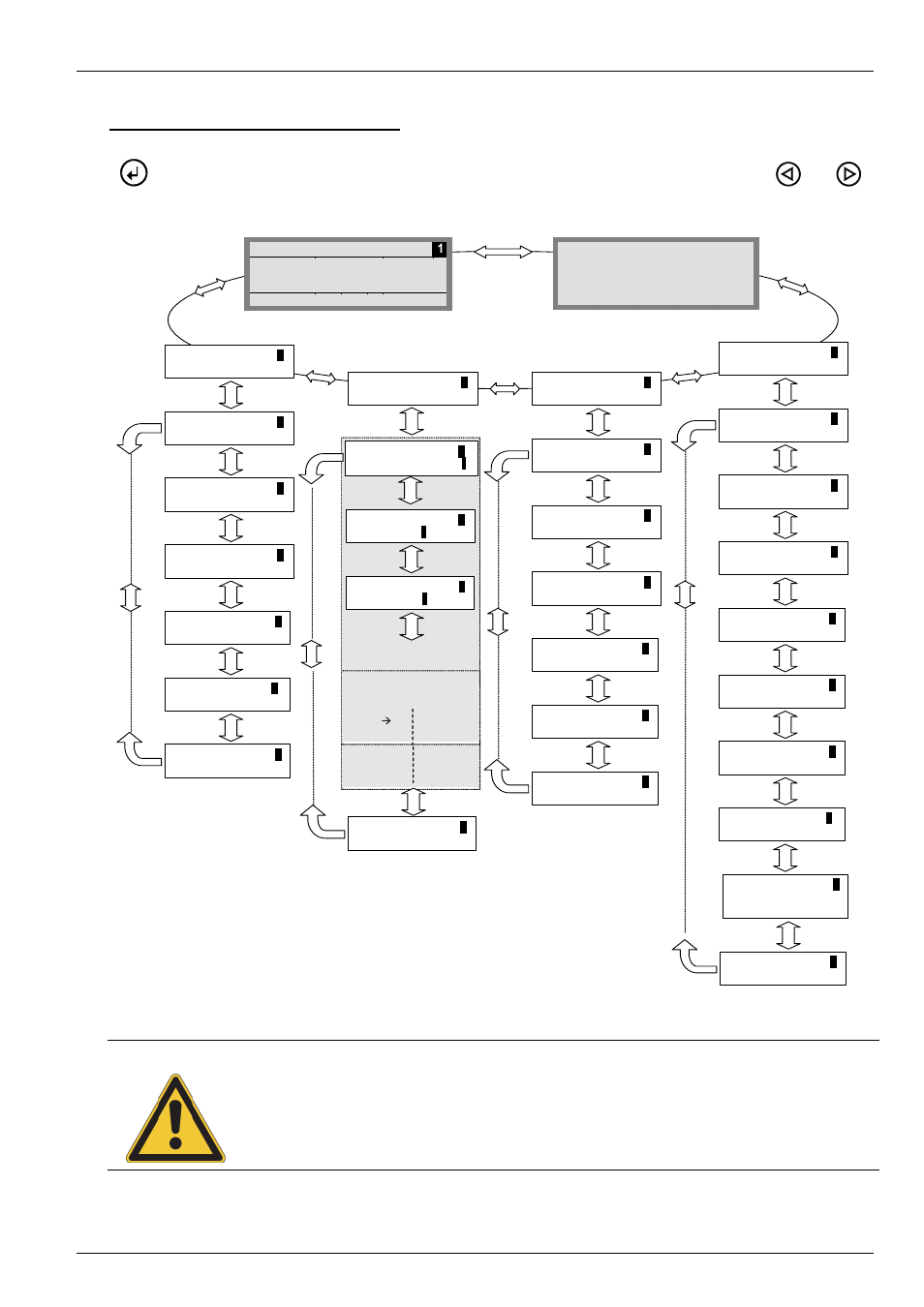 Menu structure of the parameterbox, Attention, Nordac sk 750e manual | NORD Drivesystems BU0750 User Manual | Page 64 / 157