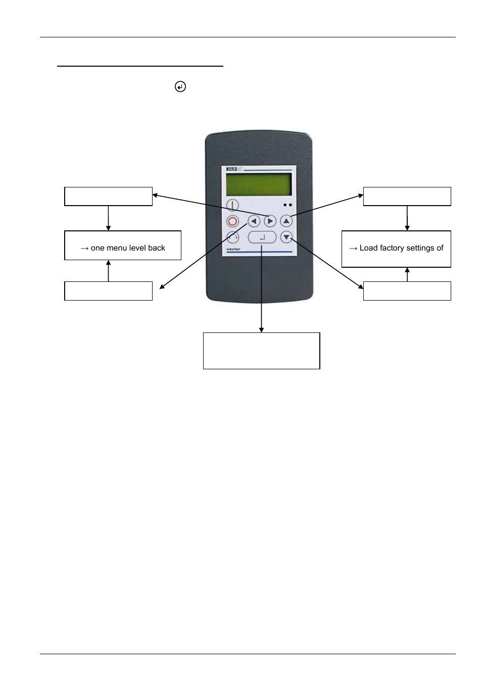 NORD Drivesystems BU0750 User Manual | Page 65 / 157