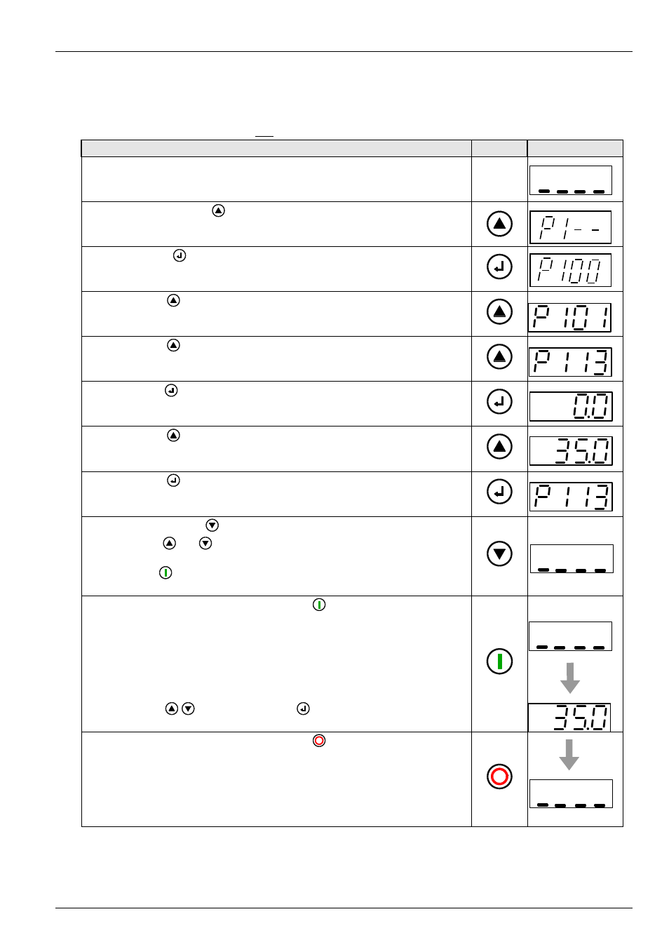 2 basic operation - quick start guide | NORD Drivesystems BU0750 User Manual | Page 77 / 157