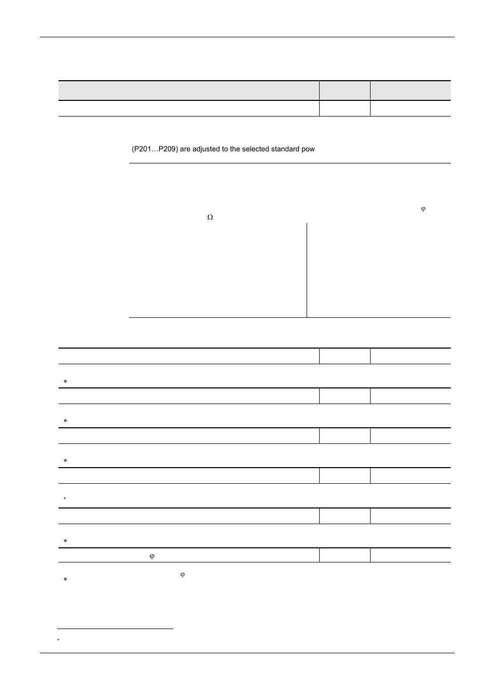 4 motor data / characteristic curve parameters | NORD Drivesystems BU0750 User Manual | Page 87 / 157