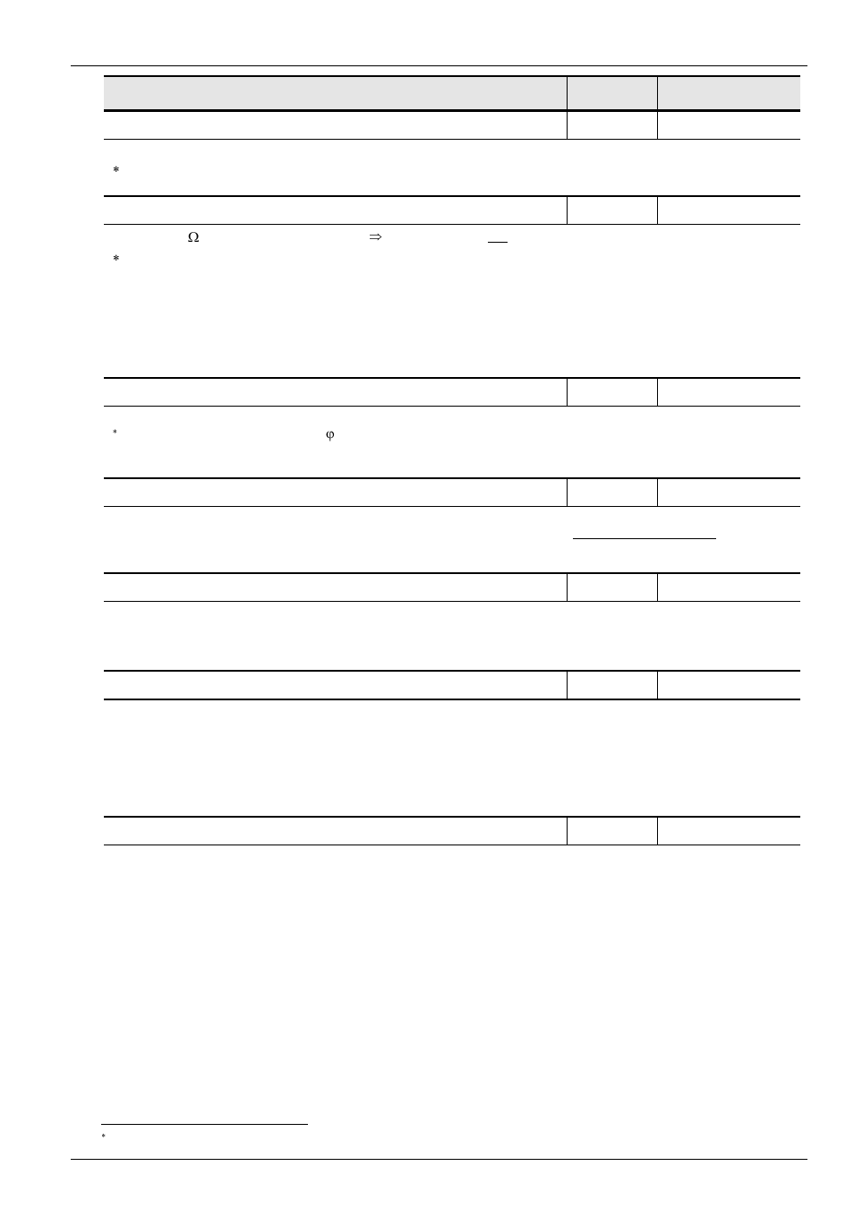 NORD Drivesystems BU0750 User Manual | Page 88 / 157