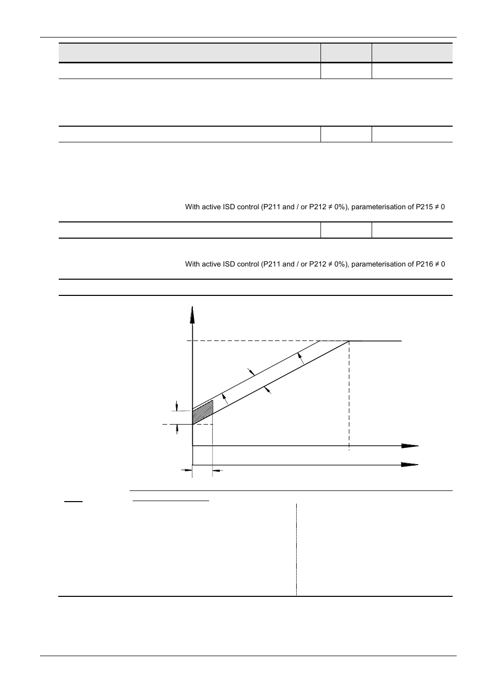 NORD Drivesystems BU0750 User Manual | Page 89 / 157