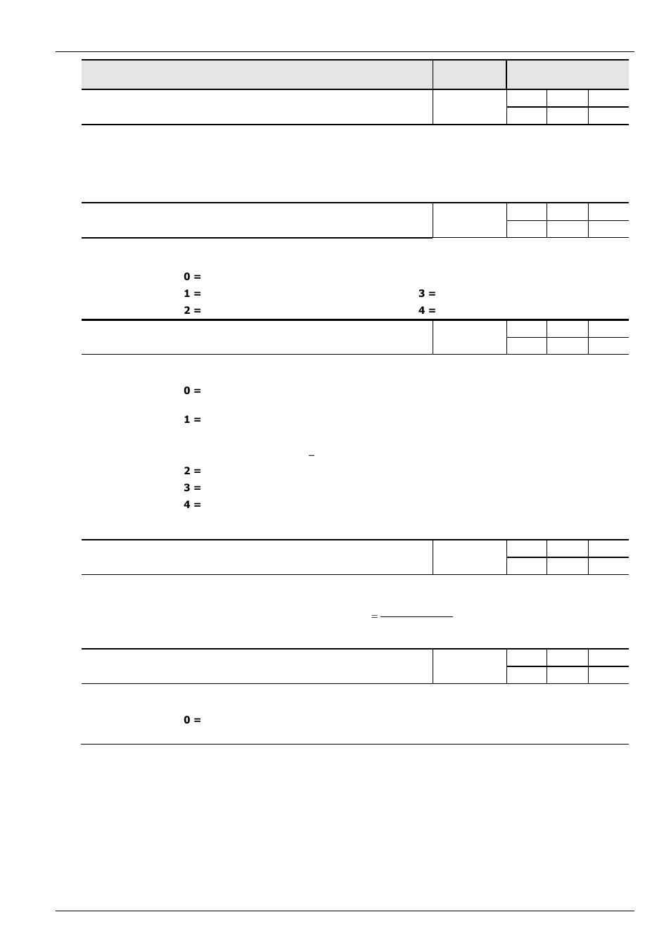 NORD Drivesystems BU0750 User Manual | Page 92 / 157