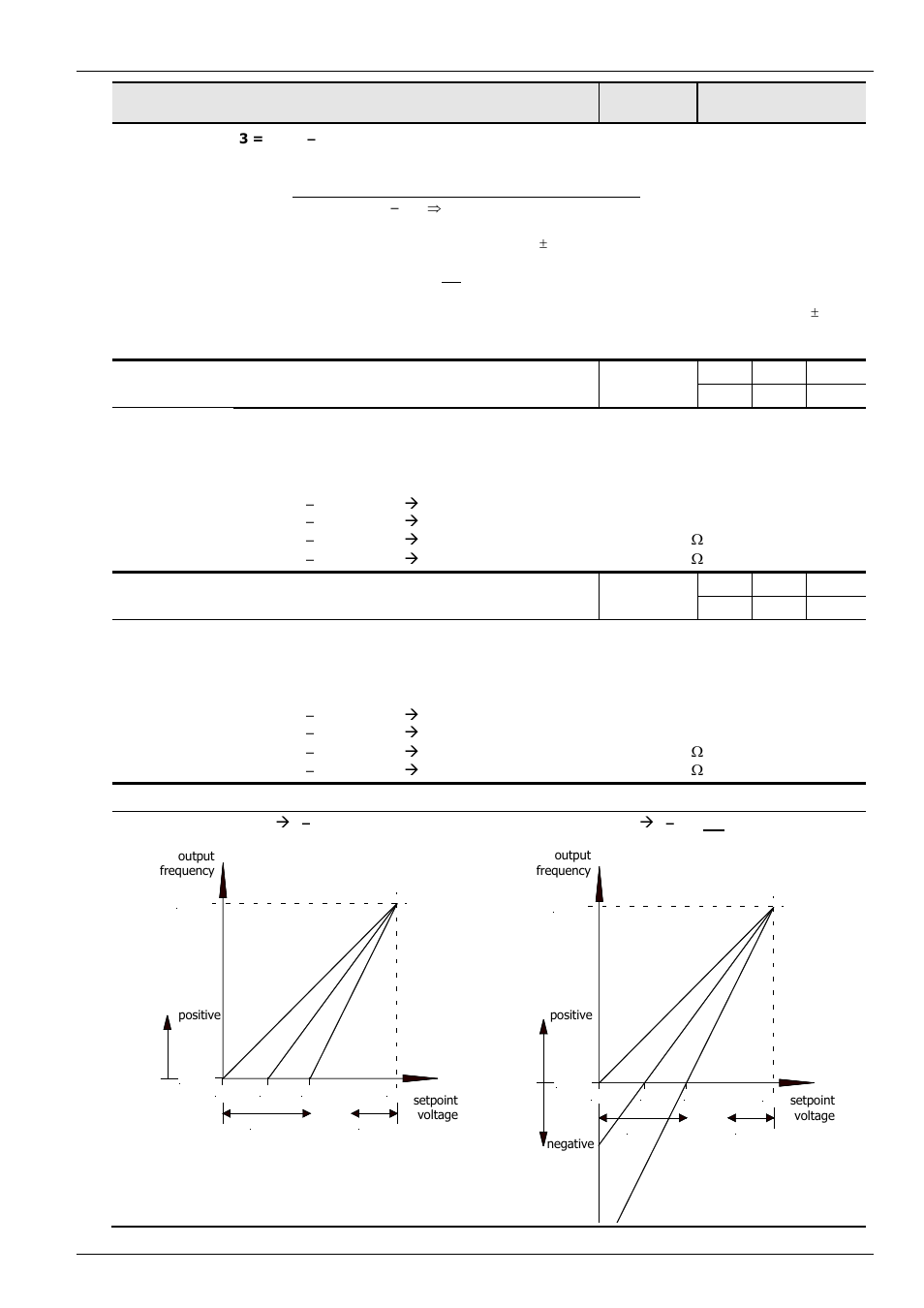 NORD Drivesystems BU0750 User Manual | Page 96 / 157