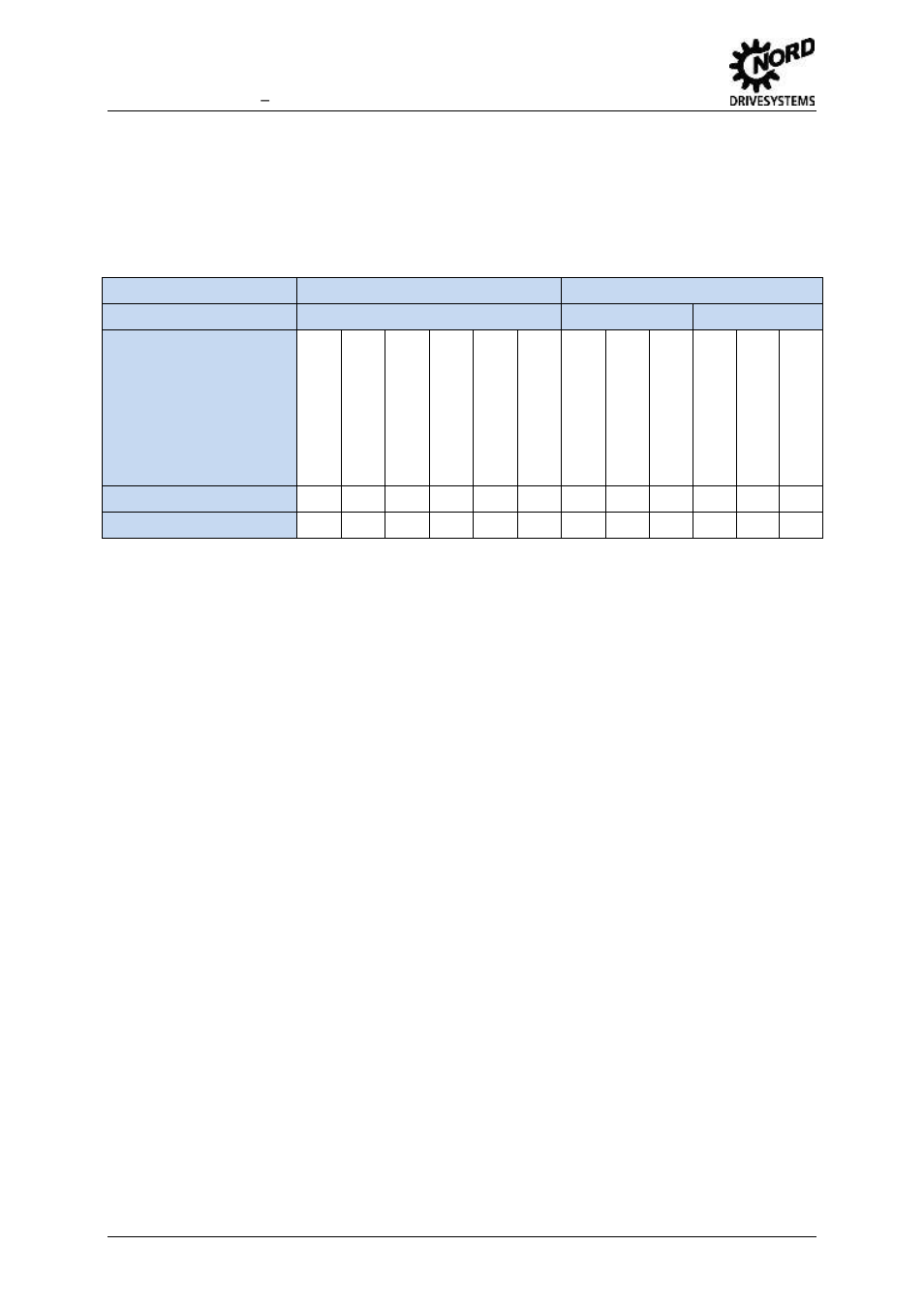 2 use, Table 2: overview of use of standard modules | NORD Drivesystems BU0940 User Manual | Page 10 / 44