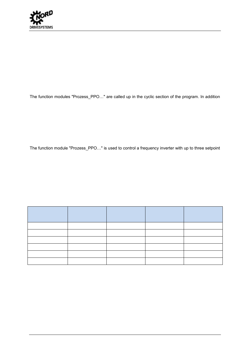 Process modules, 1 purpose of the process modules, Purpose of the process modules | Table 3: assignment of function modules, 3 process modules | NORD Drivesystems BU0940 User Manual | Page 23 / 44