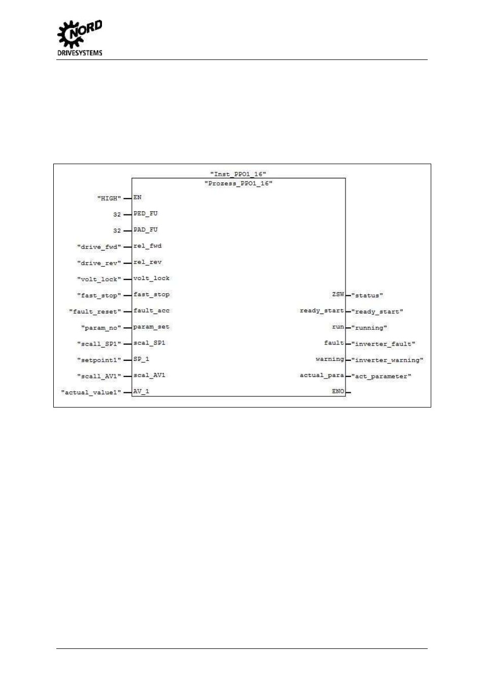2 structure of process modules, Structure of process modules, Fig. 16 process module "prozess_ppo1_16 | 3 process modules | NORD Drivesystems BU0940 User Manual | Page 25 / 44